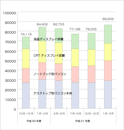 䐔